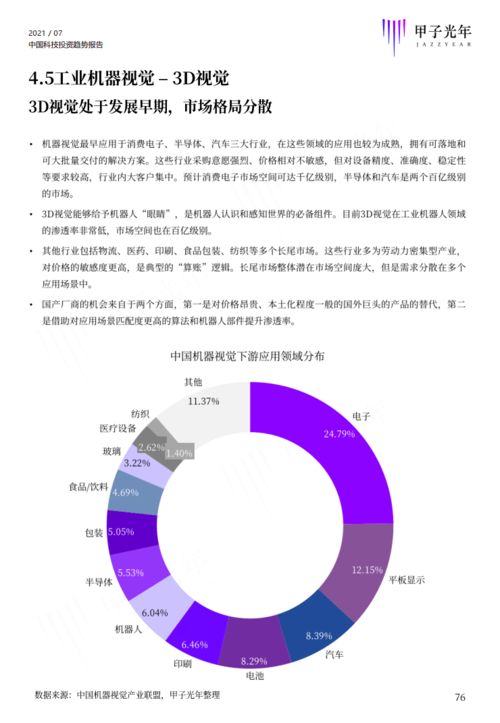 2021中國(guó)科技投資趨勢(shì)報(bào)告解讀 甲子智庫(kù)透視資本新動(dòng)向